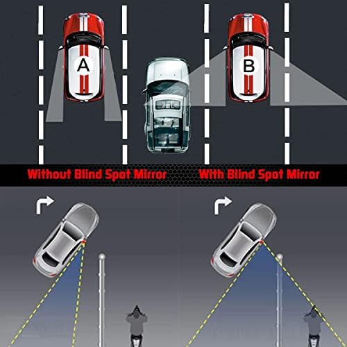 Blind Spot Mirror