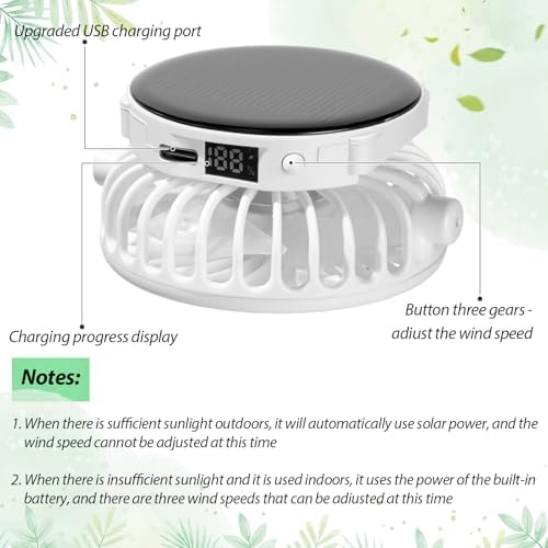 Solar Fan Hat