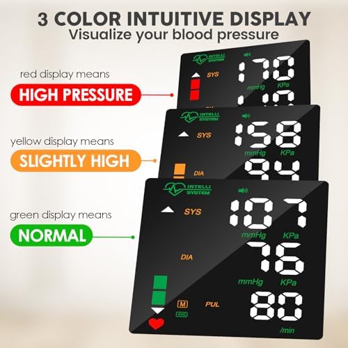 Wrist Blood Pressure Monitor Led Display