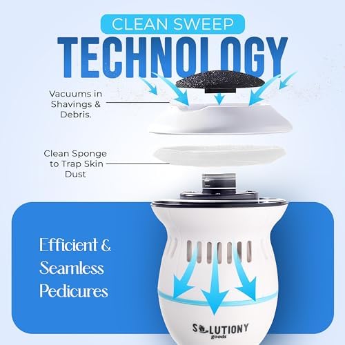 Electric Foot Callus Remover - USB-Rechargeable With Built-in Vacuum