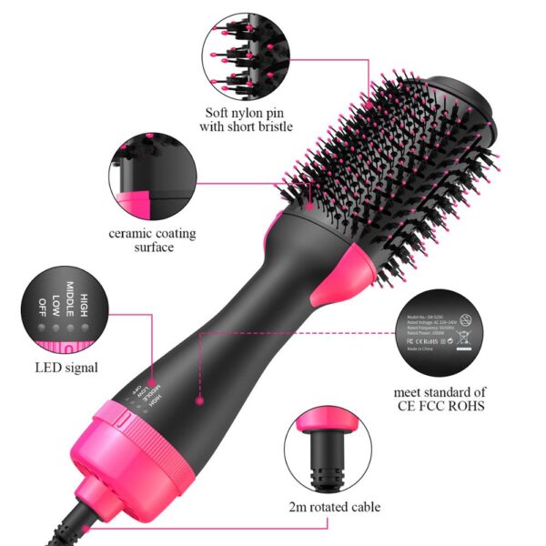 Hot Air Brush | Hair Dryer and Styler | Straightening and Drying