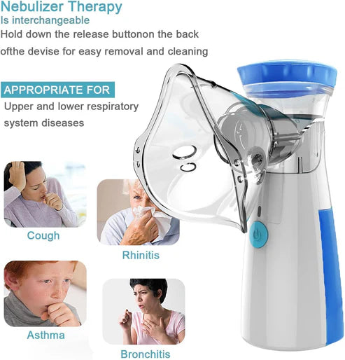 Mesh Nebulizer Machine for Kids & Adults
