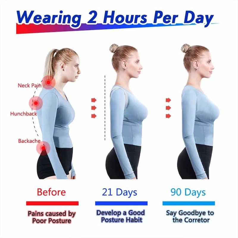 Smart Sensor Vibration Posture Corrector Belt